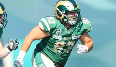 Regina players post strong results at CFL Invitational Combine | 620 CKRM - The Voice of Saskatchewan