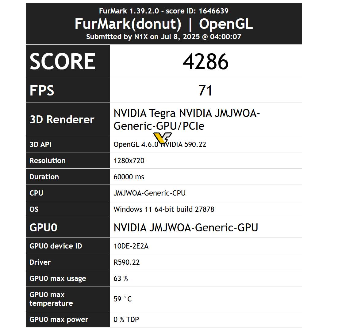 Screenshot of leaked Nvidia N1X FurMark benchmark