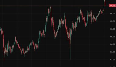 Oil price leaps higher on news of 2 tankers attacked in the Gulf