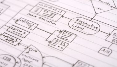 OpenAI Codex-Spark Achieves Ultra-Fast Coding Speeds on Cerebras Hardware