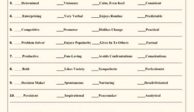 personality test, lion, beaver, otter, golden retriever