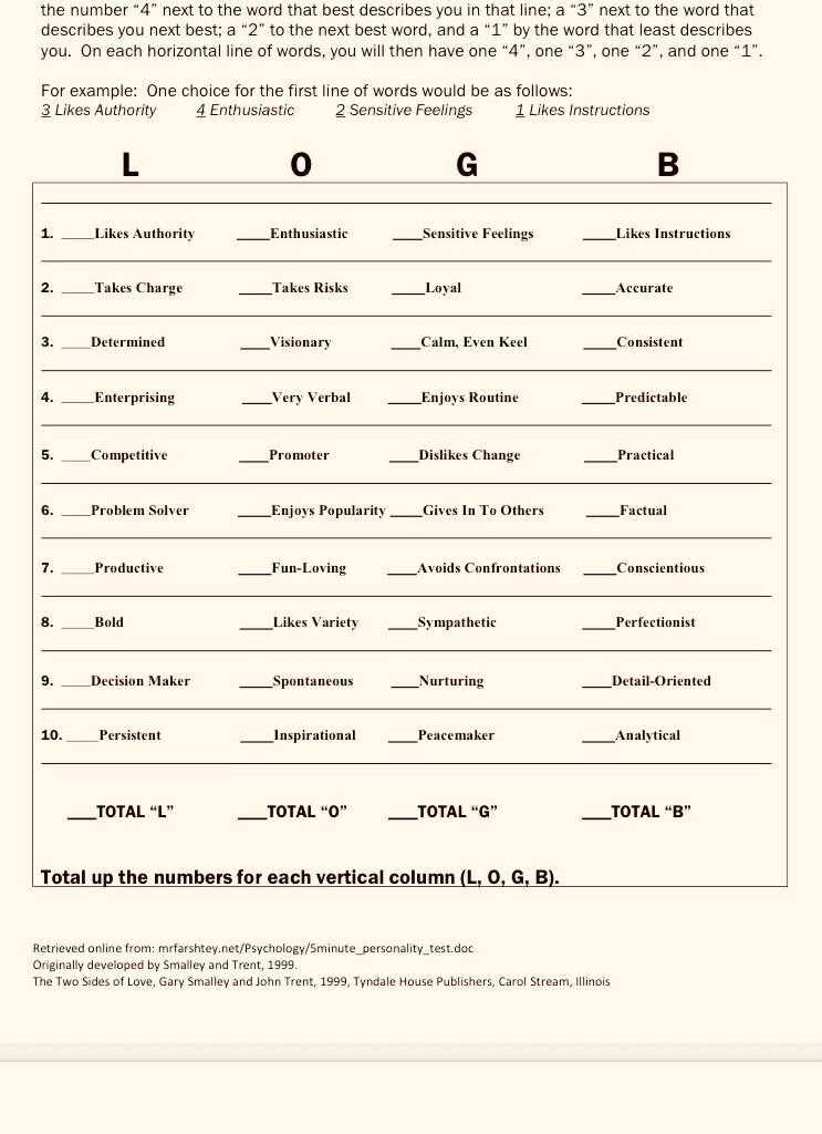 personality test, lion, beaver, otter, golden retriever