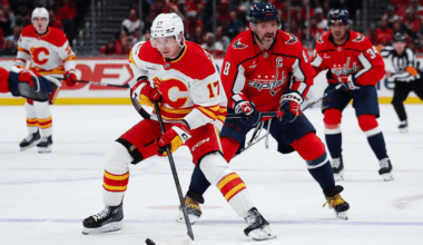 Flames Defeated By Capitals | Calgary Flames