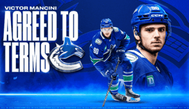 CANUCKS AGREE TO TERMS WITH DEFENCEMAN VICTOR MANCINI ON A TWO-YEAR CONTRACT EXTENSION