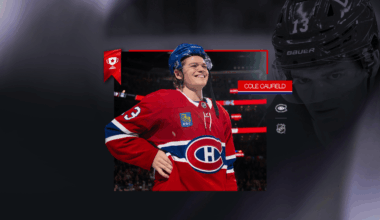 Caufield named NHL’s third star of the week