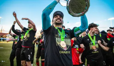 Countdown to Season 8: Inter Toronto, Forge, renew rivalry