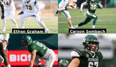 Four Saskatchewan prospects look to boost CFL draft stock at 2026 CFL Combine