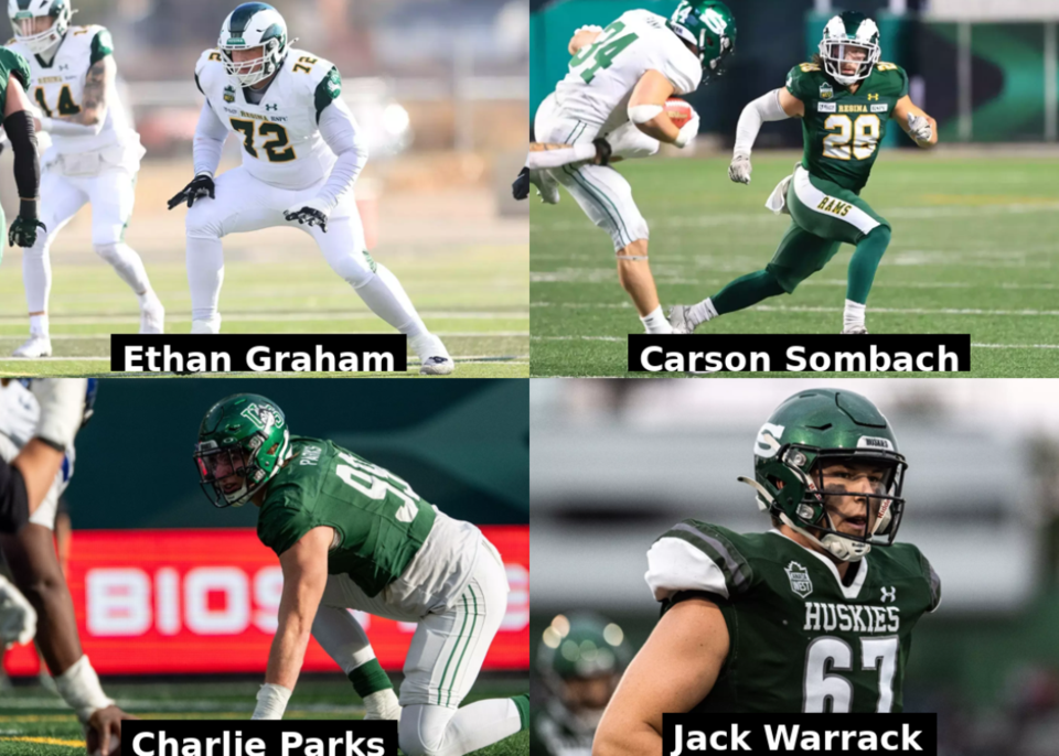 Four Saskatchewan prospects look to boost CFL draft stock at 2026 CFL Combine | 620 CKRM - The Voice of Saskatchewan