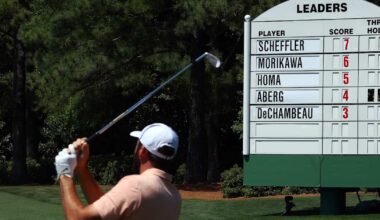2026 Masters field by the numbers: How they qualified, latest betting odds, insights
