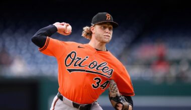 Report: Orioles sign starter Shane Baz to five-year, $68M contract extension