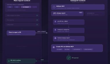 Claude Skills and Subagents: Escaping the Prompt Engineering Hamster Wheel