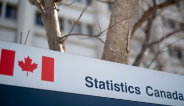 Inflation numbers released by Statistics Canada