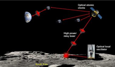 Creating An Ultra-Stable Lunar Clock With A Cryogenic Silicon Cavity Laser
