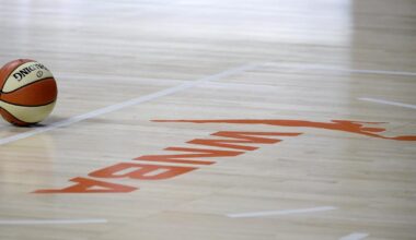 WNBA, players' union start a fourth day of CBA negotiations