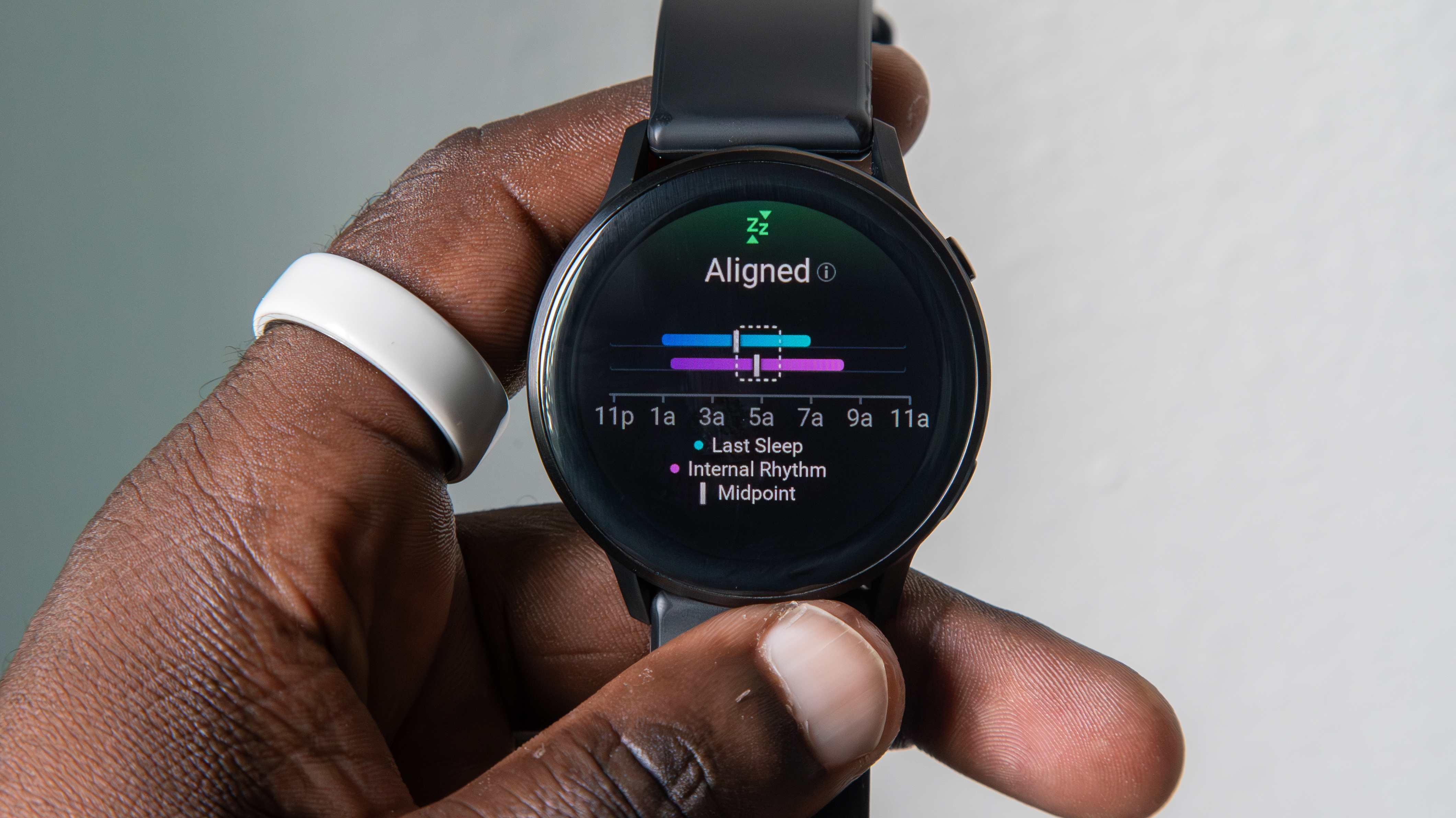 Garmin Venu 4 Sleep alignment