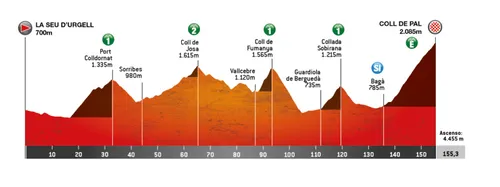 volta-catalunya-5
