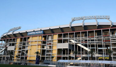 Jaguars to play 2027 home games at Orlando's Camping World Stadium