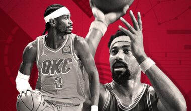 NBA stars reflect on Wilt Chamberlain as SGA nears record