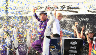 NASCAR Cup Series Power Rankings: Tyler Reddick Conquers Darlington