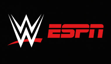 WWE on ESPN