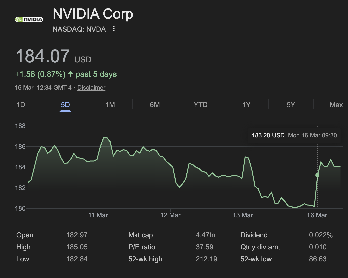Nvidia