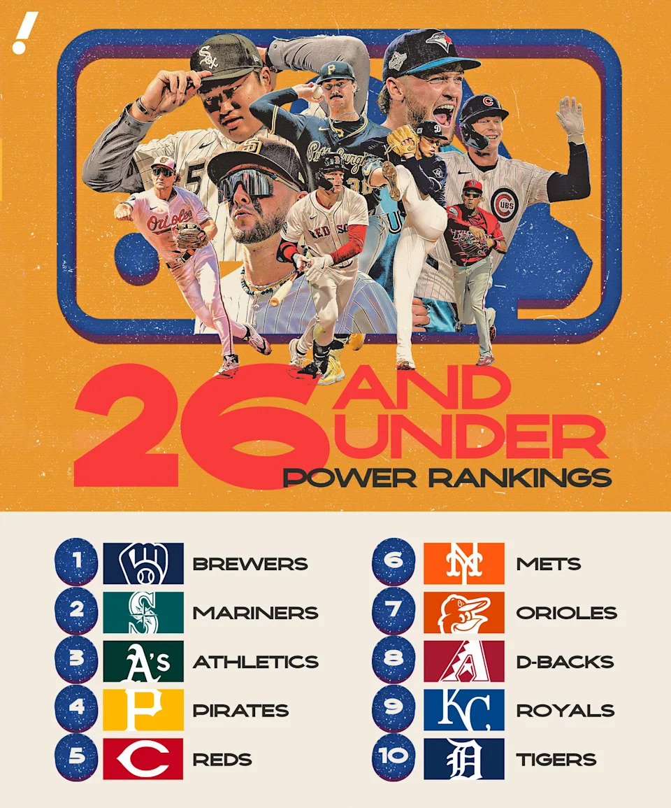 (Taylar Sievert/Yahoo Sports)