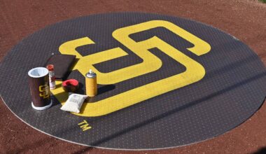 How a Failed Padres Bid is Boosting Sacramento's MLB Expansion Push