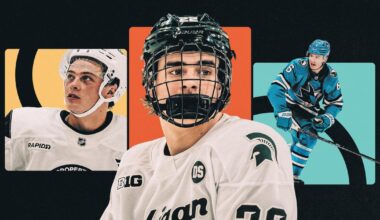 NHL prospect pool rankings 2026: Scott Wheeler’s evaluations of all 32 teams’ systems