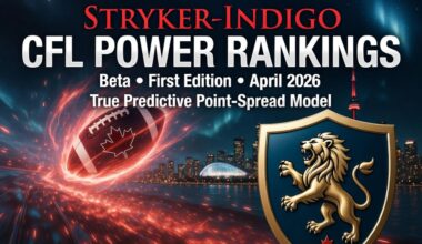 Stryker-Indigo releases CFL Power Rankings – Beta First Edition