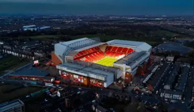Liverpool FC submit plans for Anfield Road change