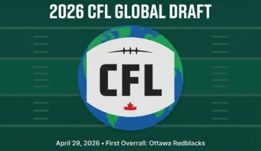 Projected 2026 CFL Global Draft: Mock Draft