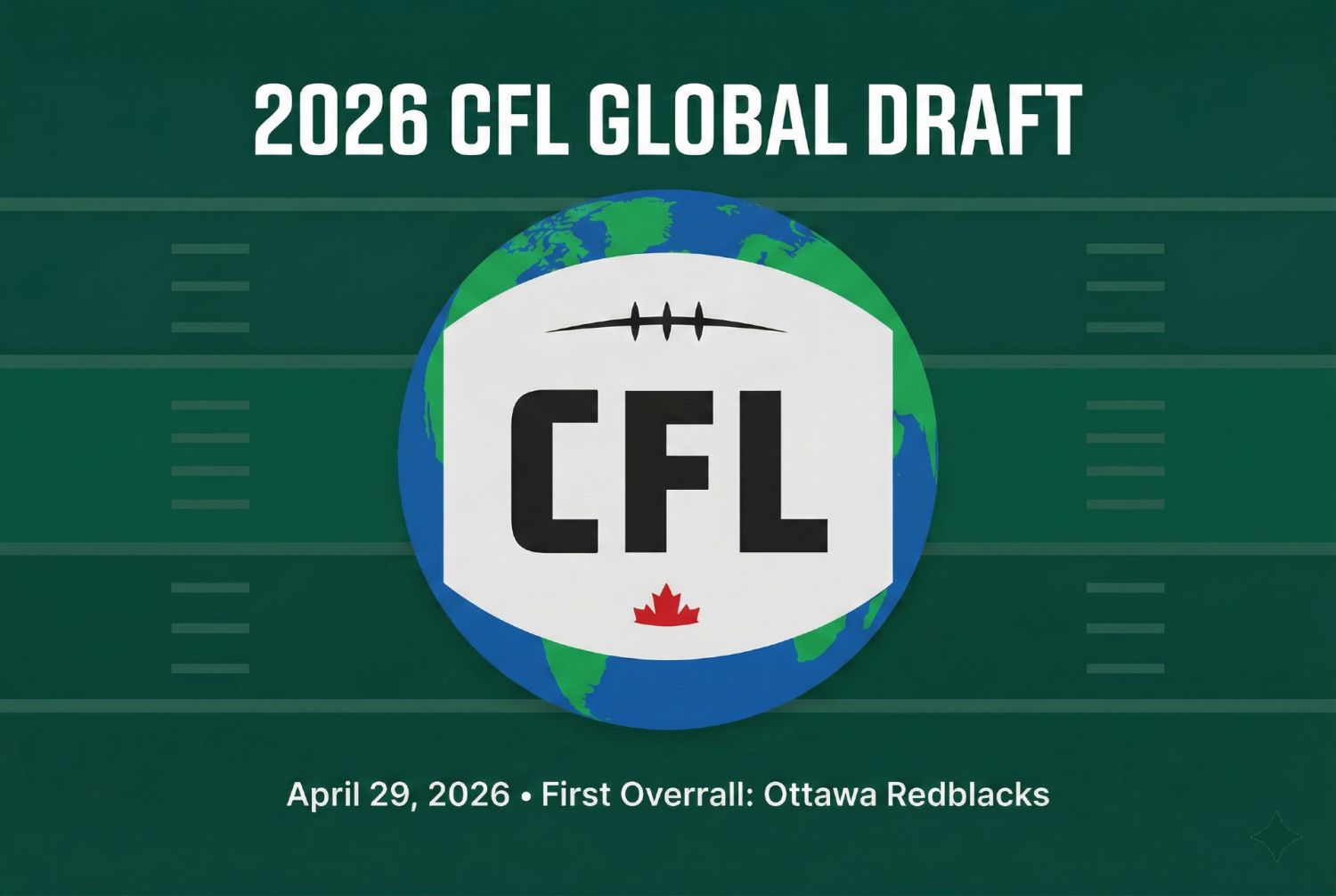 Projected 2026 CFL Global Draft: Mock Draft