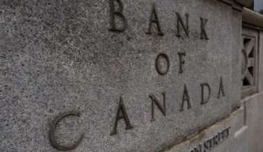 Bank of Canada sign