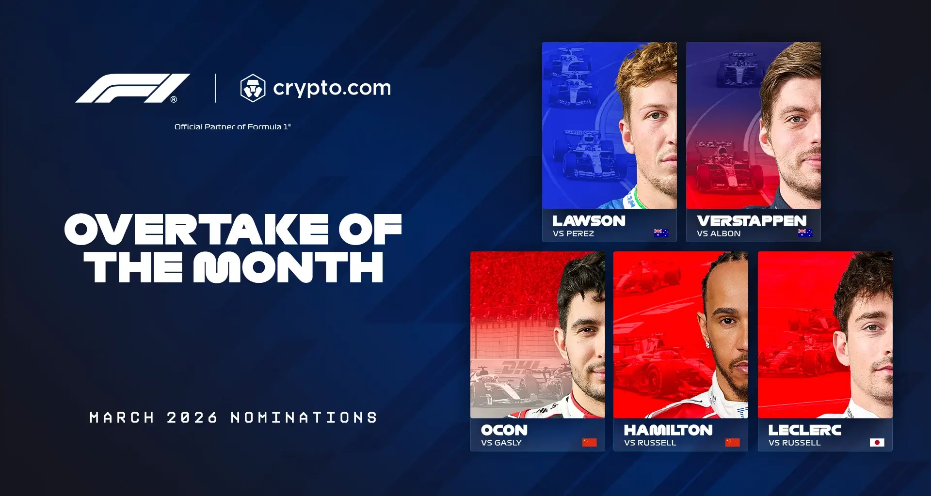 Crypto.com Overtake of the Month Award