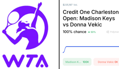 Vekic vs. Keys Odds & Predictions (Apr. 1, 2026)