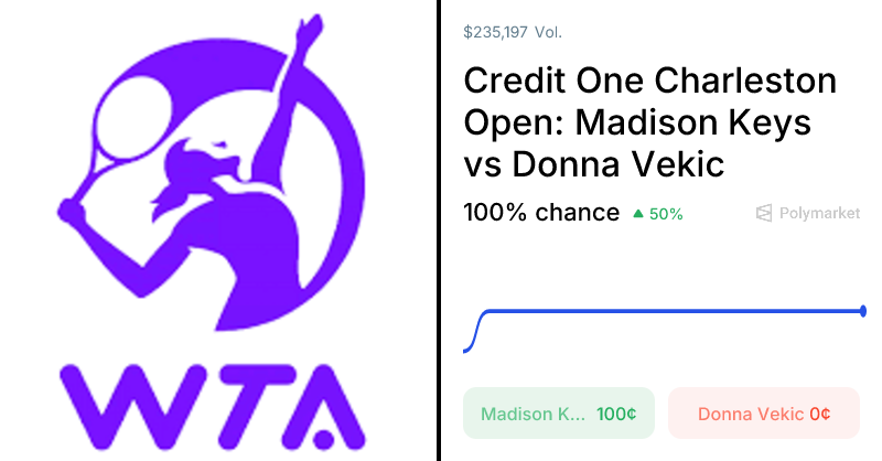 Vekic vs. Keys Odds & Predictions (Apr. 1, 2026)