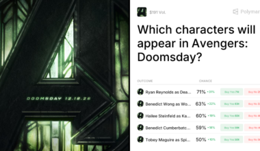 Which characters will appear in Avengers: Doomsday? Predi...