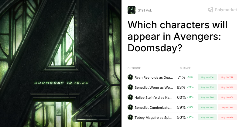 Which characters will appear in Avengers: Doomsday? Predi...