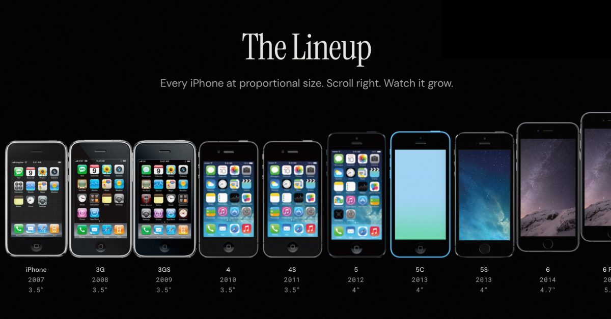 This interactive timeline details every iPhone model ever released