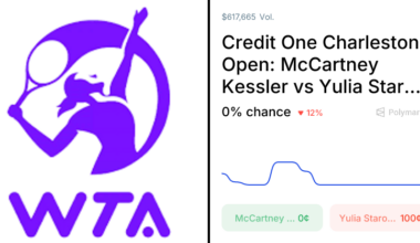 Starodubtseva vs. Kessler Odds & Predictions (Apr. 3, 2026)