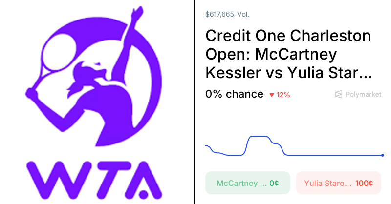 Starodubtseva vs. Kessler Odds & Predictions (Apr. 3, 2026)