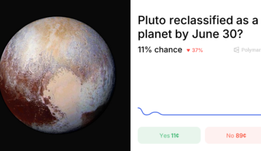 Pluto reclassified as a planet by June 30? Predictions & ...