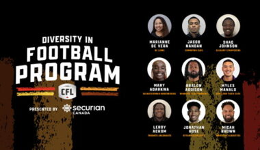 DIVERSITY IN FOOTBALL PROGRAM PRESENTED BY SECURIAN CANADA WELCOMES NINE NEW PARTICIPANTS