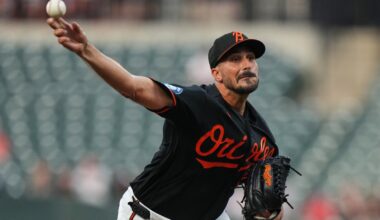 Orioles’ Zach Eflin aims for 2027 return after Tommy John surgery – Winnipeg Free Press