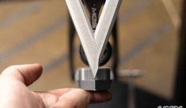 Threaded #57: Inventive 3D-printed cycling tools