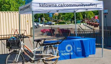 Kelowna RCMP warn cyclists as theft risks rise with spring riding season