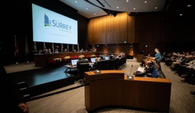 Surrey seeking public inquiry into Metro Vancouver governance and accountability