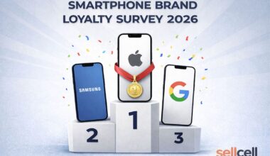 iPhone Loyalty Hits 96.4% as Android Users Four Times More Likely to Switch
