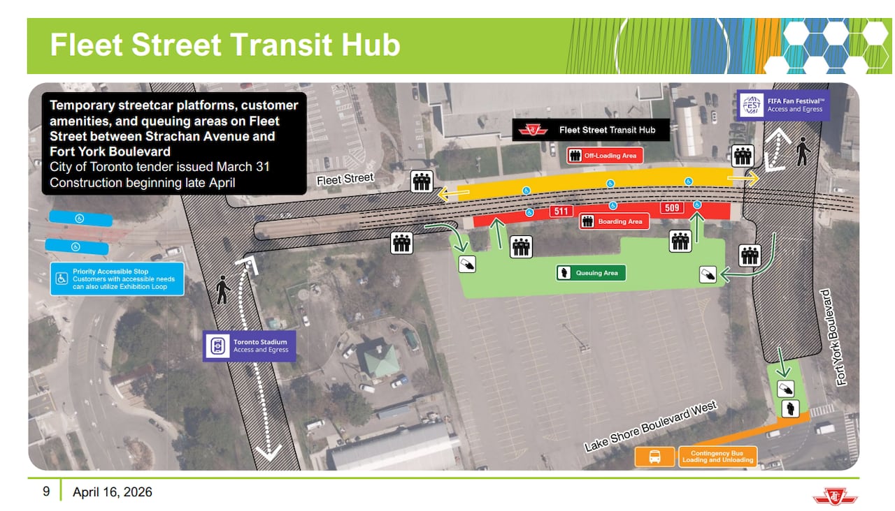 Fleet Street Transit Hub