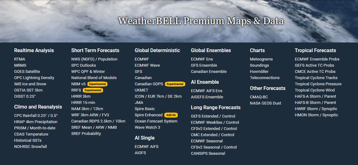 Image shows a long list of various forecast models